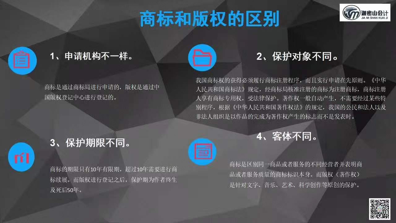 注冊商標和注冊版權有什么區別？—迦密山會(huì )計學(xué)院